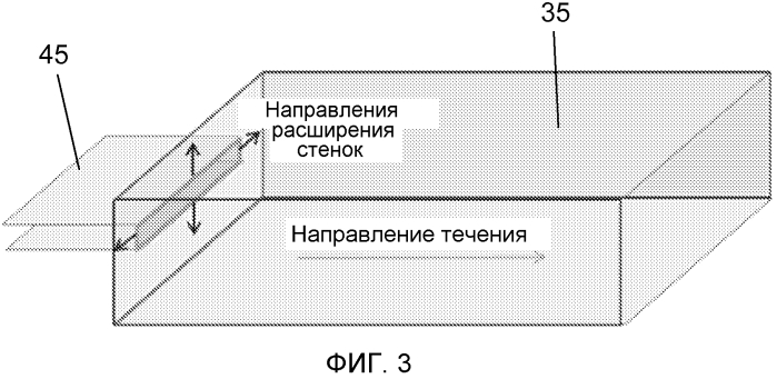 Получение тонких слоев текучей среды, содержащей клетки для анализа (патент 2579311)