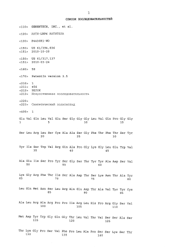 Анти-lrp6 антитела (патент 2587625)