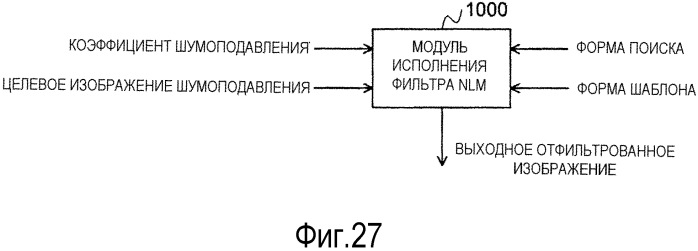 Способ обработки изображения, устройство обработки изображения, способы кодирования/декодирования видео, устройства кодирования/декодирования видео и программа для них (патент 2565499)