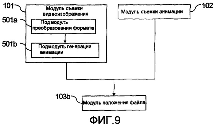 Система и способ для генерации интерактивных видеоизображений (патент 2387013)