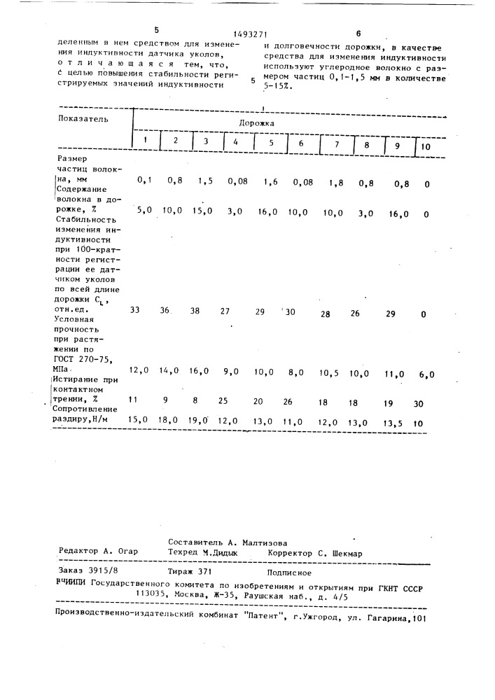 Фехтовальная дорожка (патент 1493271)