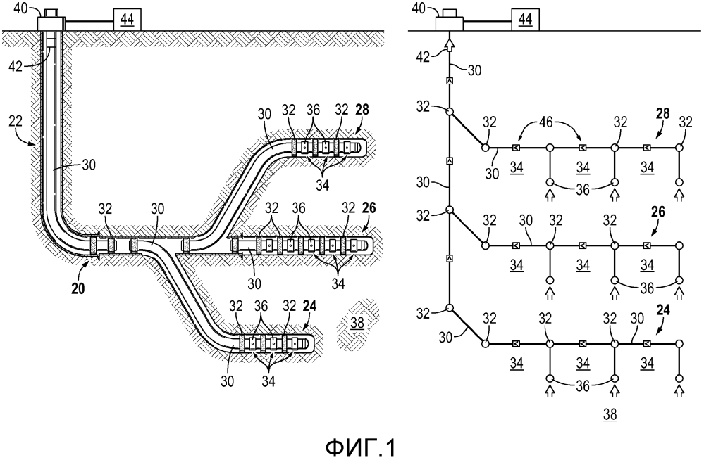 Система и способ оптимальной настройки регулятора потока (патент 2627287)