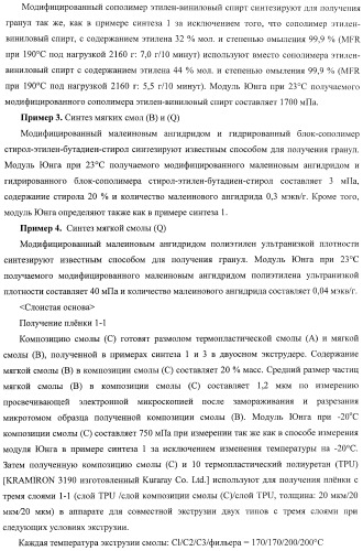 Слоистая основа и способ ее изготовления, а также внутренняя оболочка пневматической шины и пневматическая шина (патент 2406617)