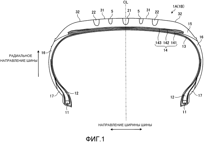 Пневматическая шина (патент 2564064)