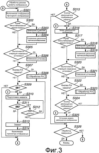 Устройство формирования изображения и способ управления им (патент 2480803)