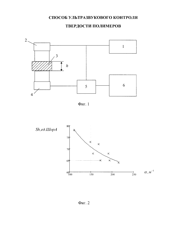 Способ ультразвукового контроля твердости полимеров (патент 2624415)