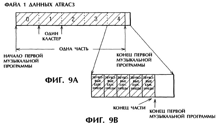 Носитель записи, записывающее устройство и система записи/воспроизведения (патент 2268505)