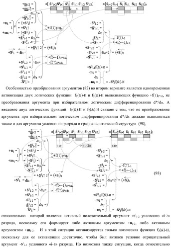 Функциональная входная структура сумматора с избирательным логическим дифференцированием d*/dn первой промежуточной суммы &#177;[s1 i] минимизированных структур аргументов слагаемых &#177;[ni]f(+/-)min и &#177;[mi]f(+/-)min (варианты) (патент 2424548)