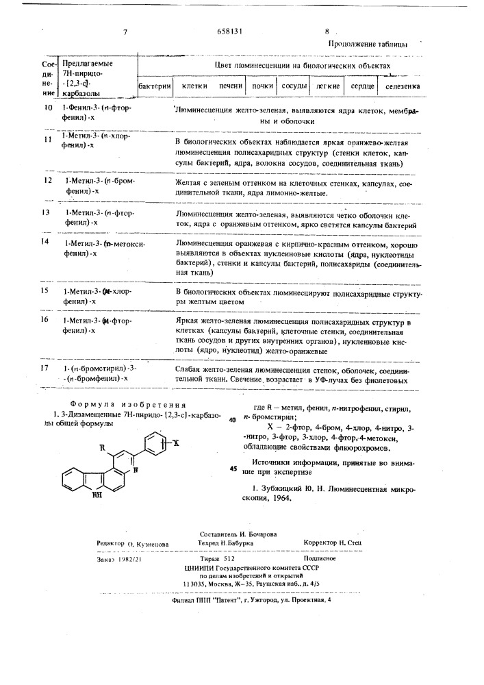 1,3-дизамещенные 7н-пиридо-/2,3-с/карбазолы,обладающие свойствами флюорохромов (патент 658131)