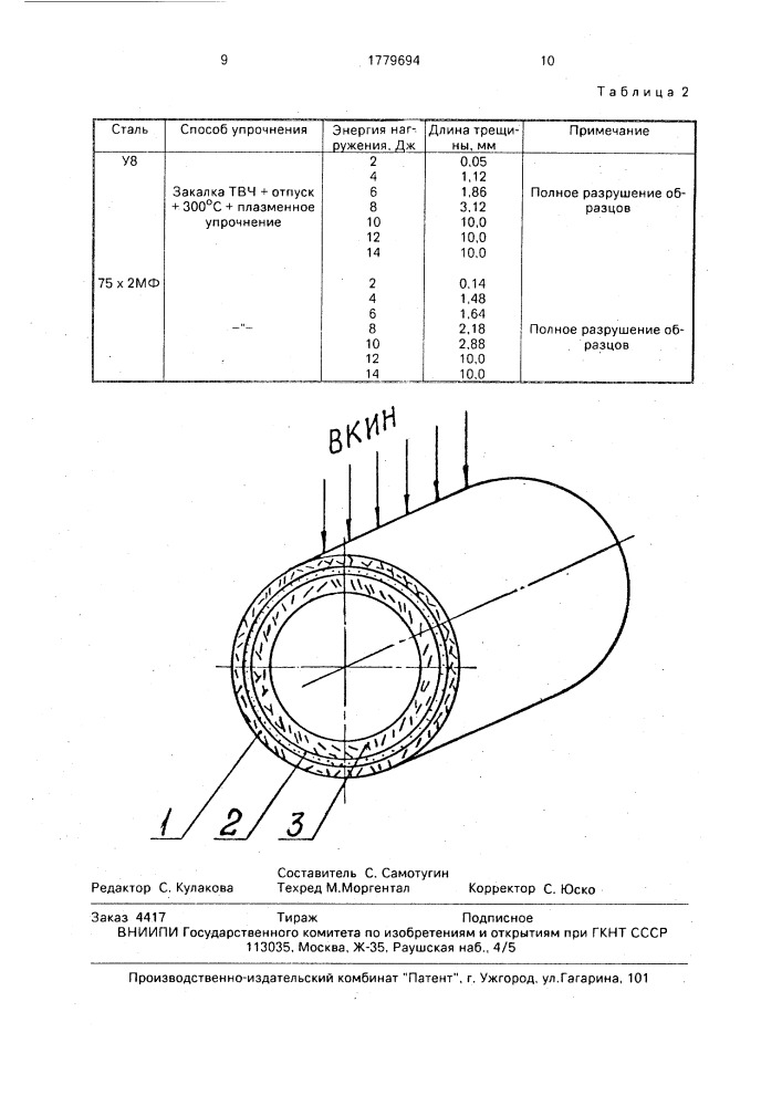 Способ комплексного поверхностного упрочнения деталей (патент 1779694)