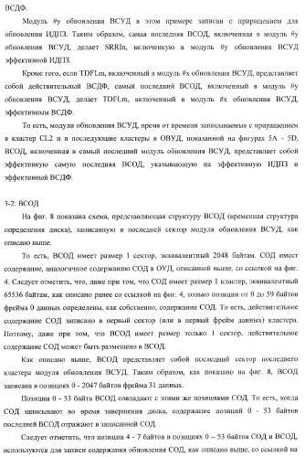 Носитель записи, устройство записи, устройство воспроизведения, способ записи и способ воспроизведения (патент 2379771)