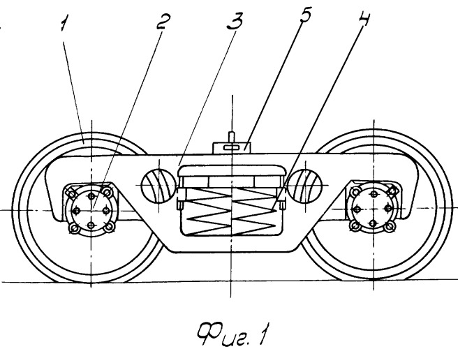 Двухосная тележка грузового вагона (патент 2246416)