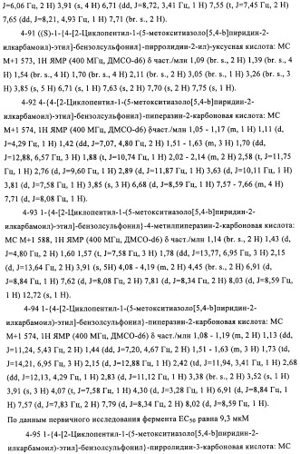 Производные 3-циклил-2-(4-сульфамоилфенил)-n-циклилпропионамида, применимые для лечения нарушенной переносимости глюкозы и диабета (патент 2435757)