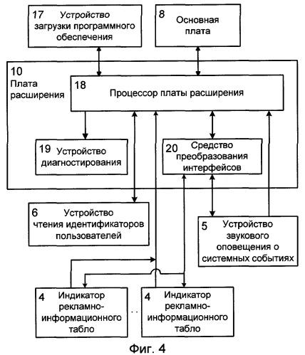 Сетевой контроллер оборудования игровой сети (патент 2274897)