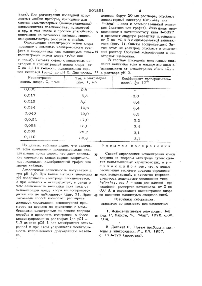 Способ определения концентрации ионов хлора на твердом электроде (патент 901891)