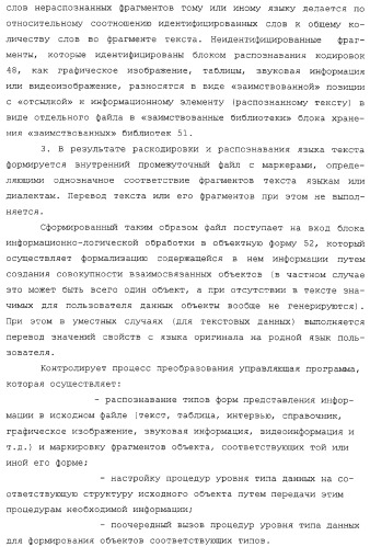 Система автоматизированного упорядочения неструктурированного информационного потока входных данных (патент 2312391)