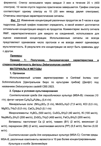 Фитаза debaryomyces castellii (патент 2421519)