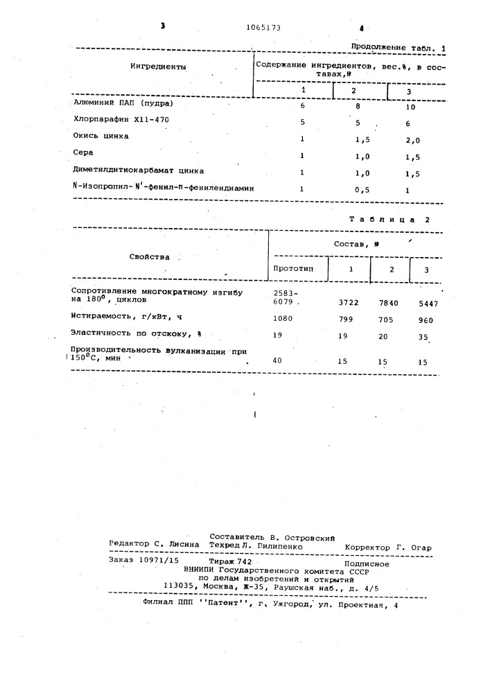 Состав для получения полировального материала (патент 1065173)