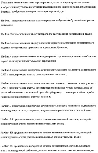 Впитывающие изделия, содержащие впитывающие материалы, проявляющие свойства отбухания/ вторичного набухания (патент 2490029)