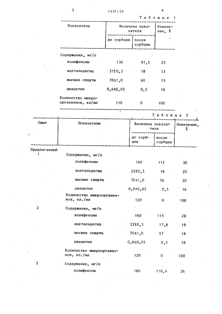 Способ стабилизации пива (патент 1451159)