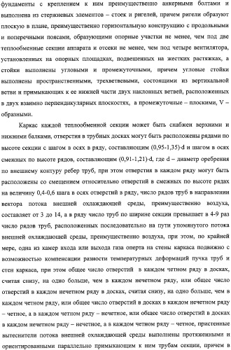 Аппарат воздушного охлаждения газа (варианты) (патент 2331830)