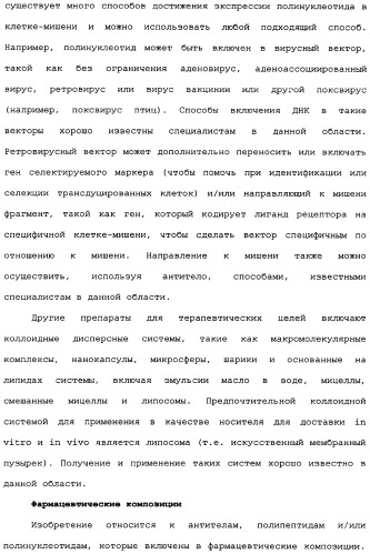 Способы лечения болезни альцгеймера с использованием антител, направленных против пептида амилоида-бета, и их композиций (патент 2353389)