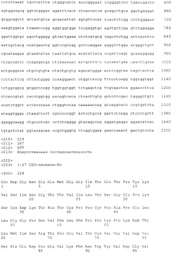 Pscaxcd3, cd19xcd3, c-metxcd3, эндосиалинxcd3, epcamxcd3, igf-1rxcd3 или fap-альфаxcd3 биспецифическое одноцепочечное антитело с межвидовой специфичностью (патент 2547600)