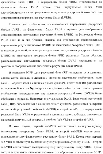 Способ планирования распределенных блоков виртуальных ресурсов (патент 2488219)