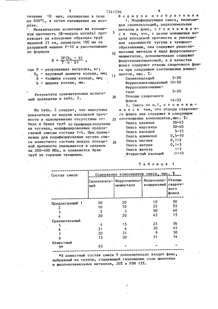 Модифицирующая смесь (патент 1541296)