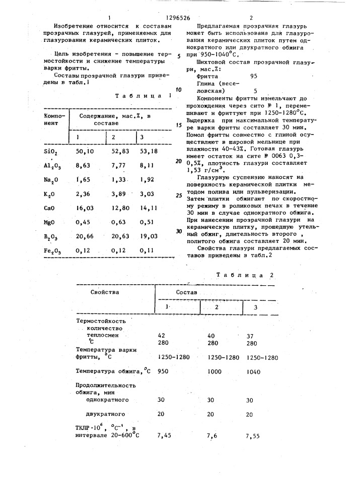 Прозрачная глазурь (патент 1296526)