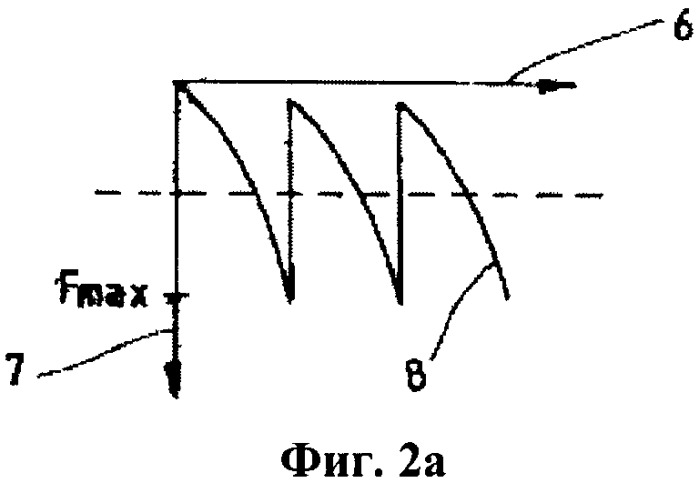 Соединение типа "вал-втулка" (патент 2501996)