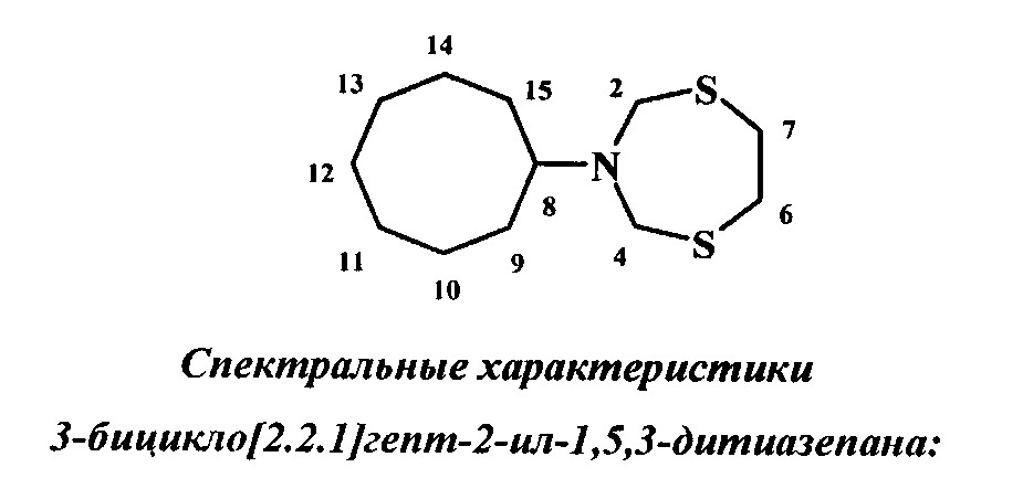 Способ получения n-циклоалкилзамещенных 1,5,3-дитиазепанов (патент 2664654)