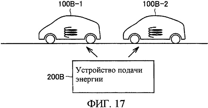 Транспортное средство с электроприводом и устройство подачи энергии для транспортного средства (патент 2428329)