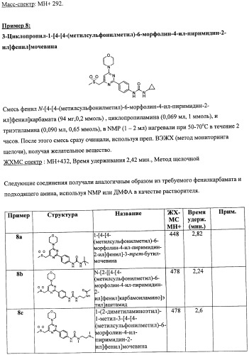 Производные морфолинопиримидина, полезные для лечения пролиферативных нарушений (патент 2440349)