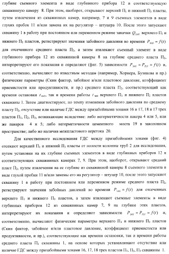 Способ одновременно-раздельного исследования и разработки многопластовых месторождений (варианты) (патент 2371576)