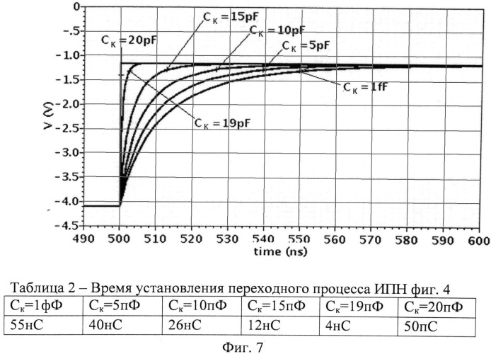 Быстродействующий истоковый повторитель напряжения (патент 2536671)