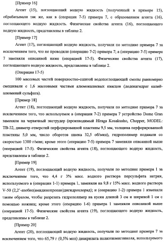 Агент, поглощающий водную жидкость, и способ его получения (патент 2337750)