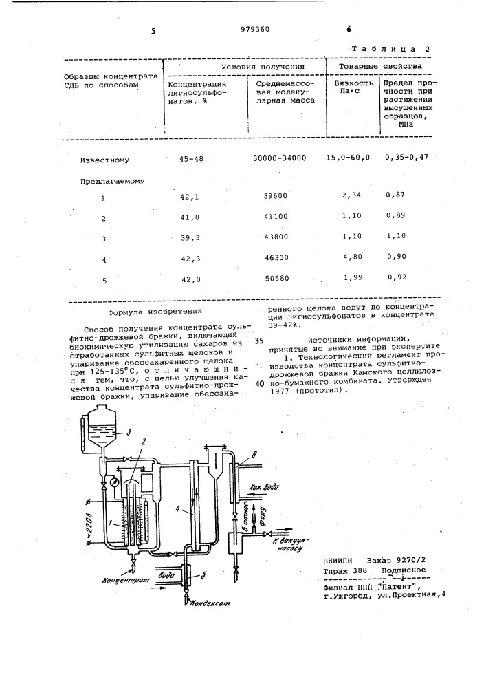 Способ получения концентрата сульфитно-дрожжевой бражки (патент 979360)