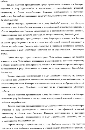 Способ получения гидроксилированной аминокислоты (варианты) и микроорганизм, трансформированный днк, кодирующей диоксигеназу (патент 2460779)
