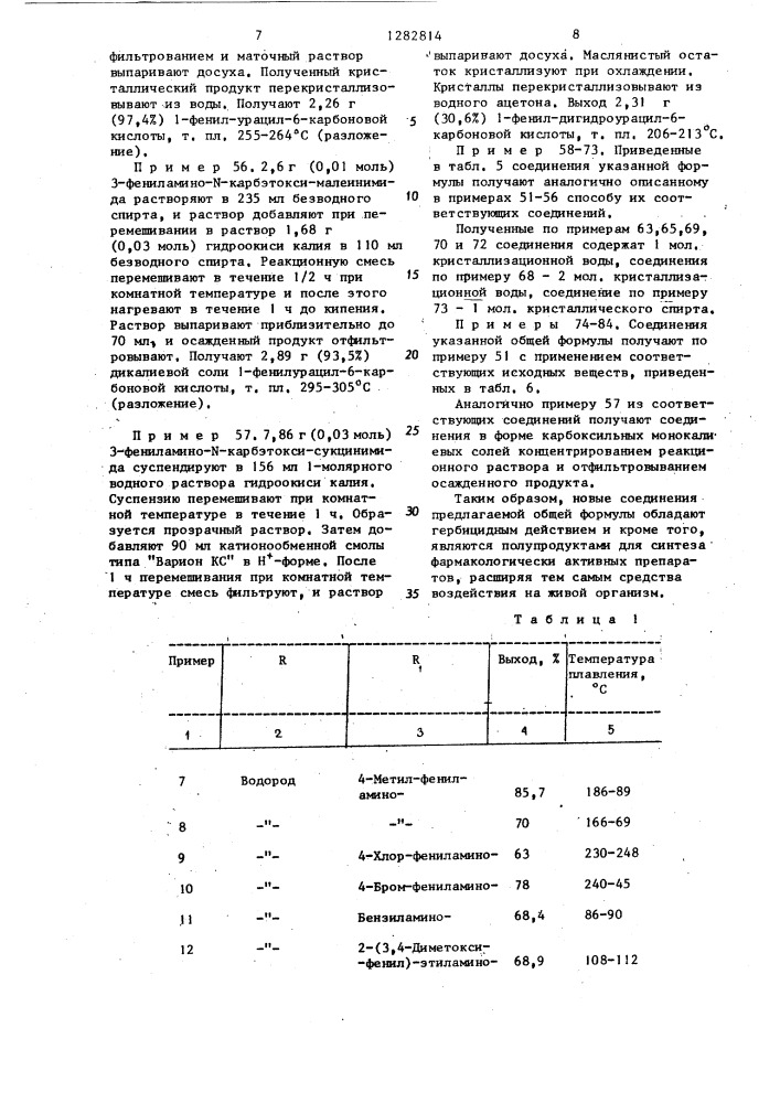 Способ получения производных малеинимида и сукцинимида (патент 1282814)