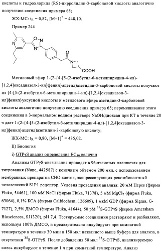 Производные пиридин-4-ила в качестве иммуномодулирующих агентов (патент 2447071)