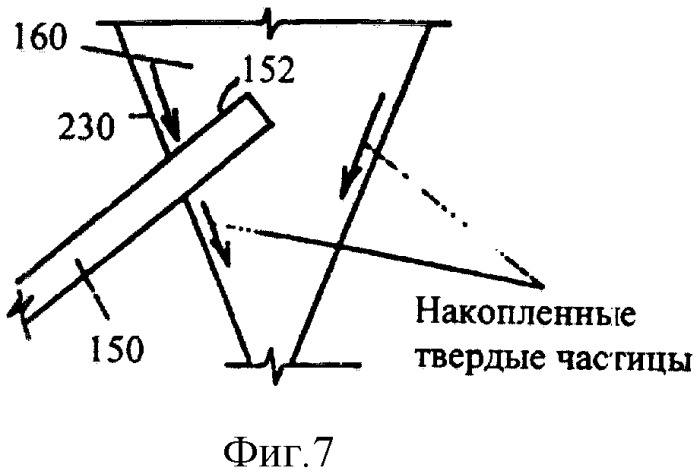 Устройство и способ проведения химических реакций на основе псевдоожиженного слоя с рециркуляцией измельченных частиц твердой фазы в этом слое (патент 2302289)