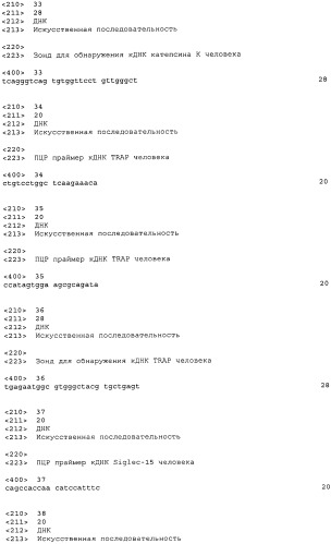 Антитело, направленное на белок siglec-15, связанный с остеокластами (патент 2475499)