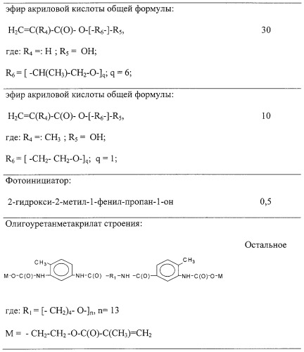 Эластичный искусственный хрусталик глаза (патент 2262911)