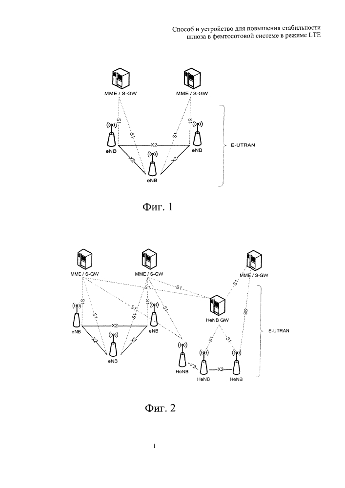Способ и устройство для повышения стабильности шлюза в фемтосотовой системе в режиме lte (патент 2605000)