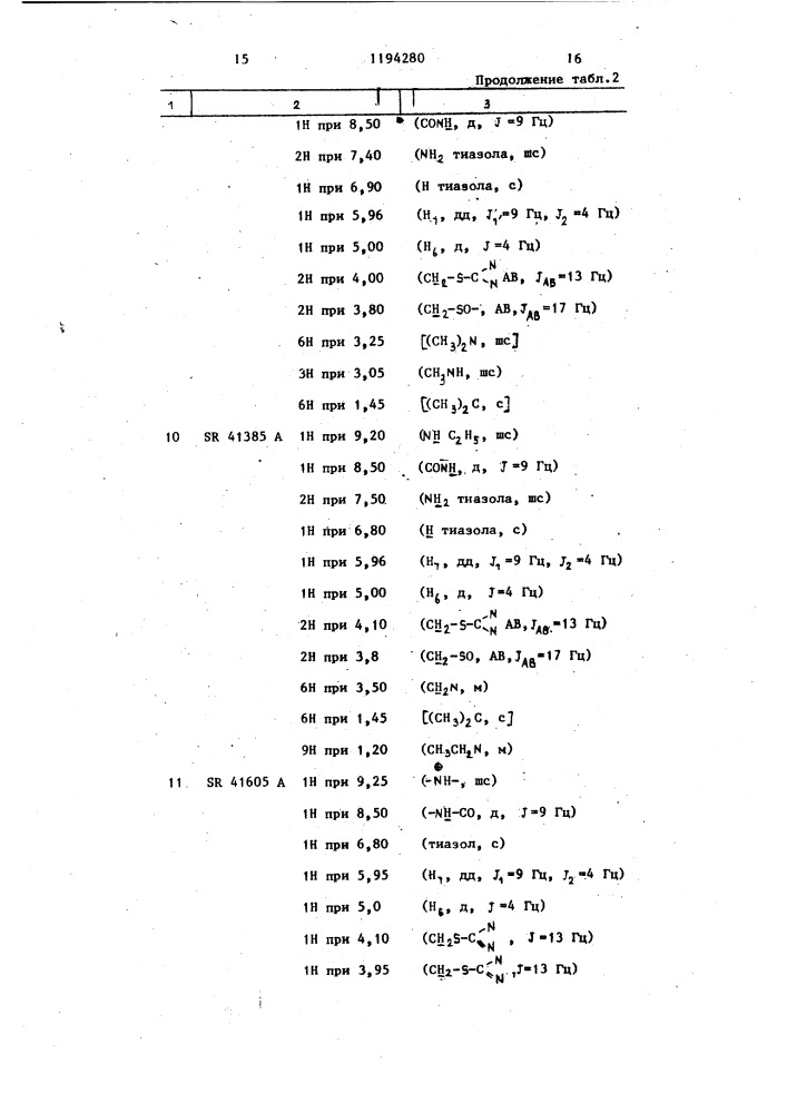 Способ получения производных цефалоспорина (патент 1194280)