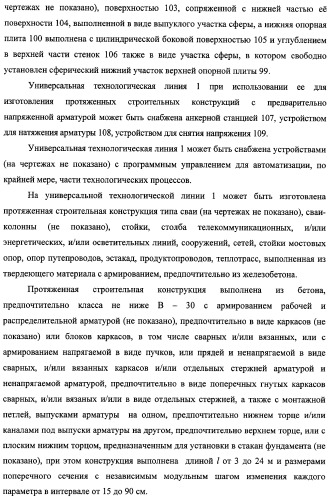 Универсальная технологическая линия для изготовления протяженных строительных конструкций, протяженная строительная конструкция, ригель и большепролетная балка, изготовленные на этой технологической линии (патент 2315693)