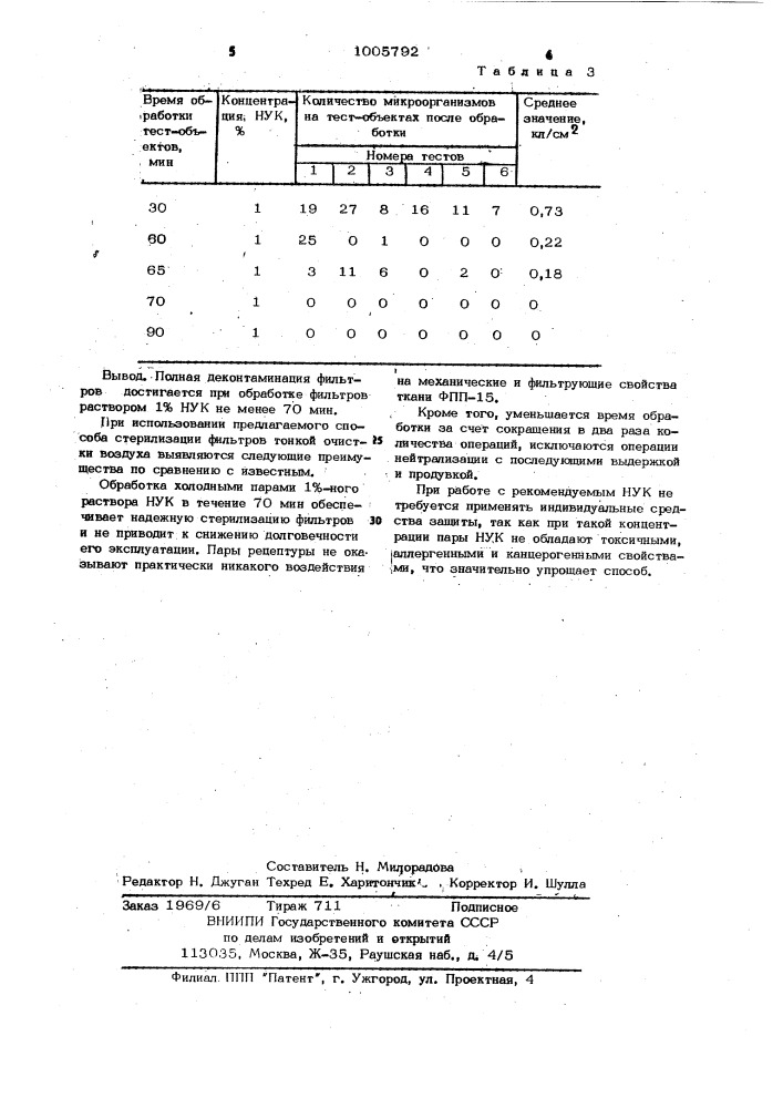 Способ стерилизации фильтров тонкой очистки воздуха (патент 1005792)