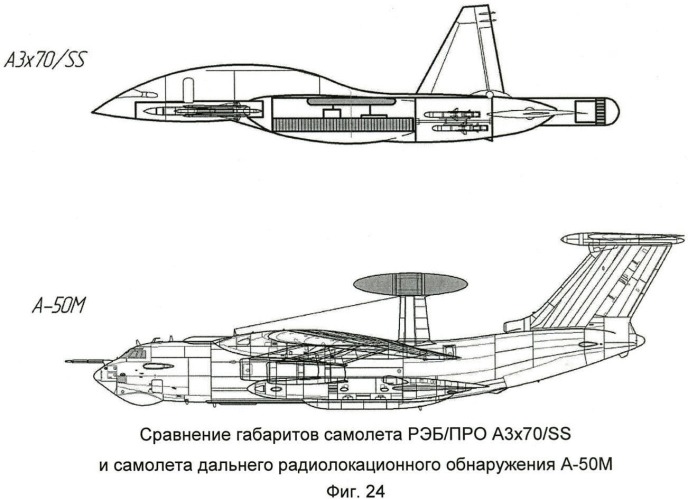 Плюсы нормальной аэродинамической схемы