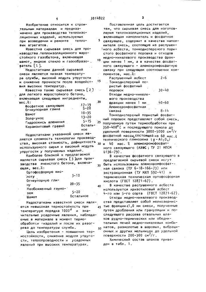 Сырьевая смесь для изготовления теплоизоляционных изделий (патент 1014822)